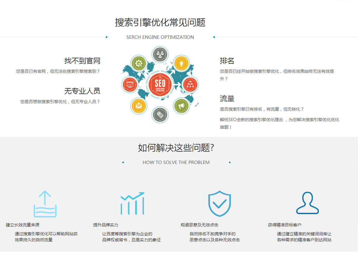 搜索引擎優化(huà)常見(jiàn)問(wèn)題