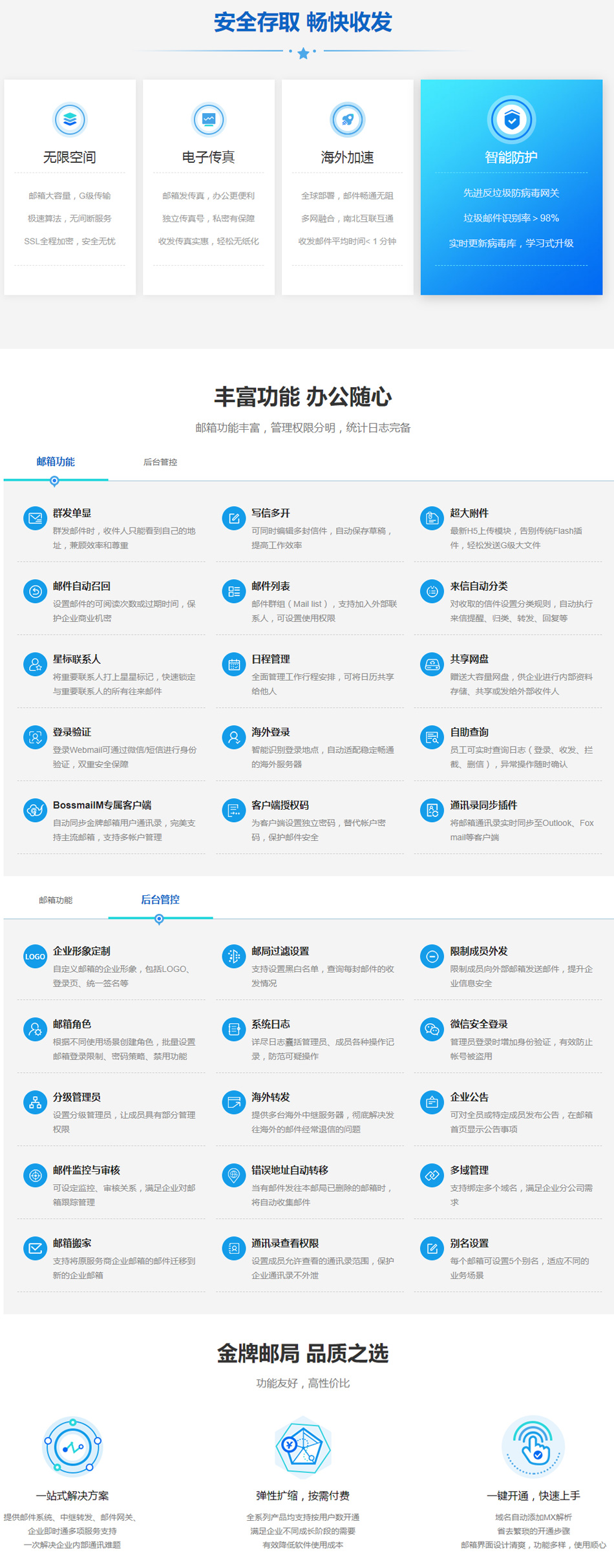 金(jīn)牌企業(yè)郵局有(yǒu)什(shén)麽優勢